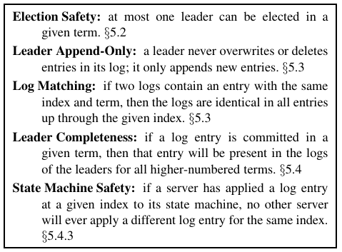 Raft 保证这些属性中的每一个在任何时候都是真实的。 节号表示讨论每个属性的位置。