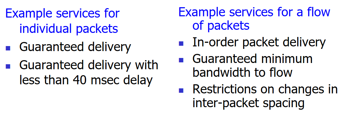 計網學習筆記六 Network Layer Overview