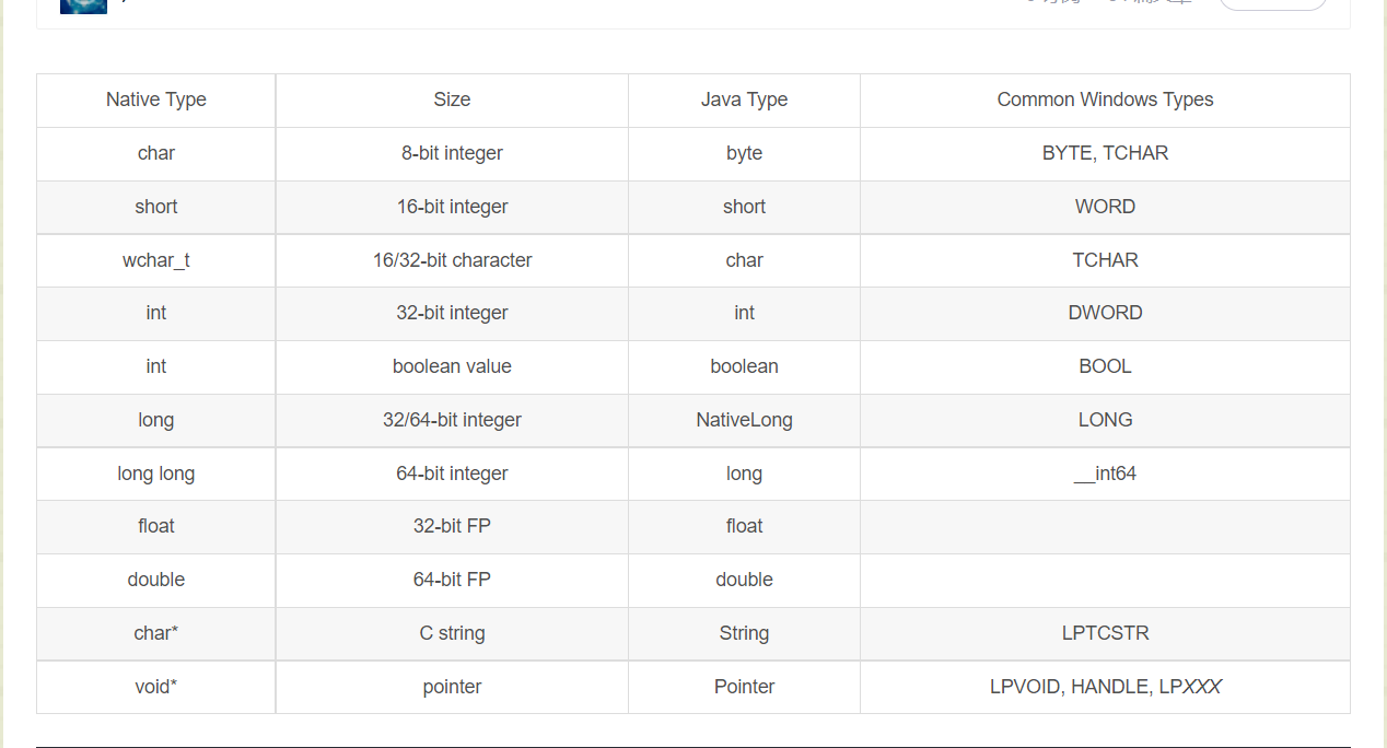 image-20220409164322035