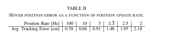 image-20220320193729705