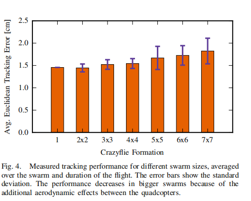image-20220320192830419