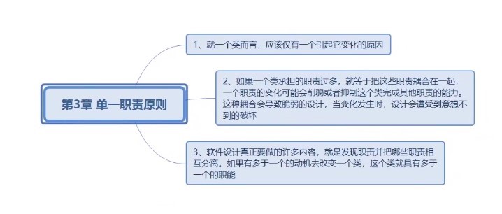 设计原则