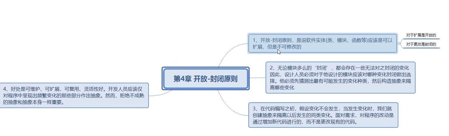 设计原则