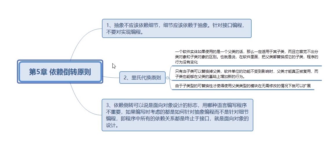 设计原则