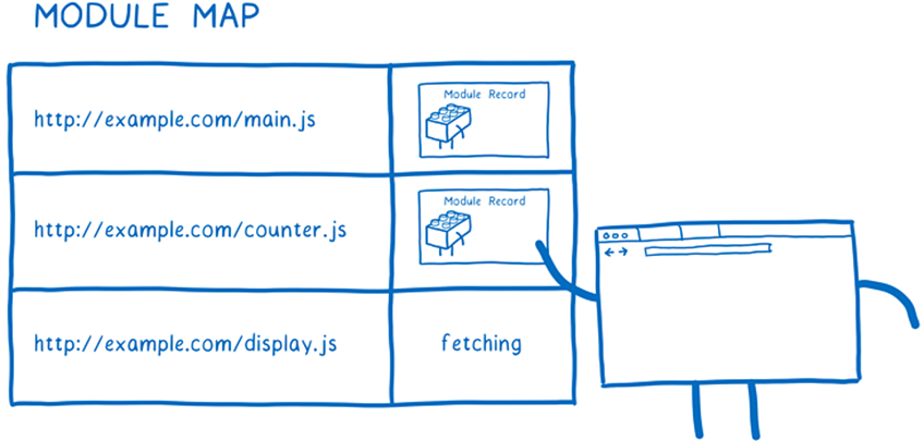 image-20230524235501038