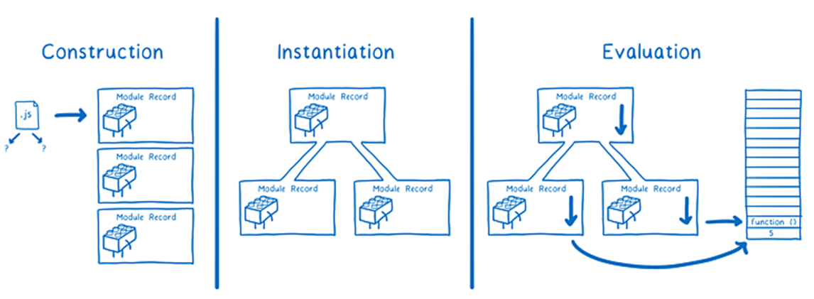 image-20230524235448518