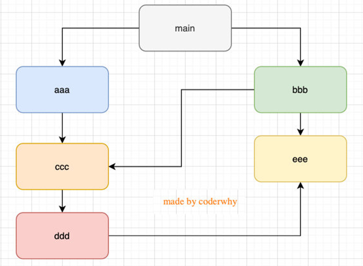 image-20230524235423097