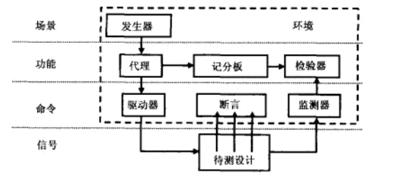 image-20230709011041295