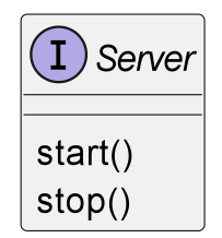 Tomcat总体架构，启动流程与处理请求流程