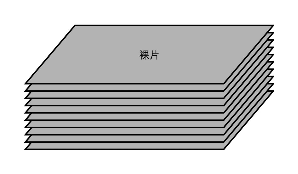 机械硬盘与固态硬盘的适用场景-小白菜博客