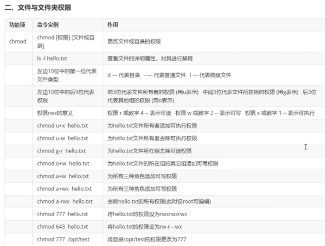 Linux day3：⽹络不通排查流程 linux重要数据文件 系统优化相关 上传下载 文件权限 所属用户及用户组-小白菜博客