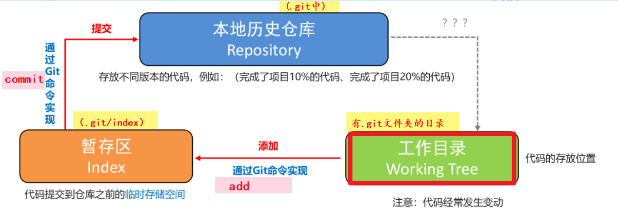 image-20201017114654498