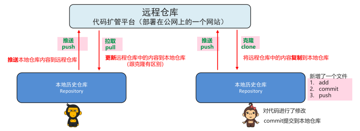 image-20201017182017027