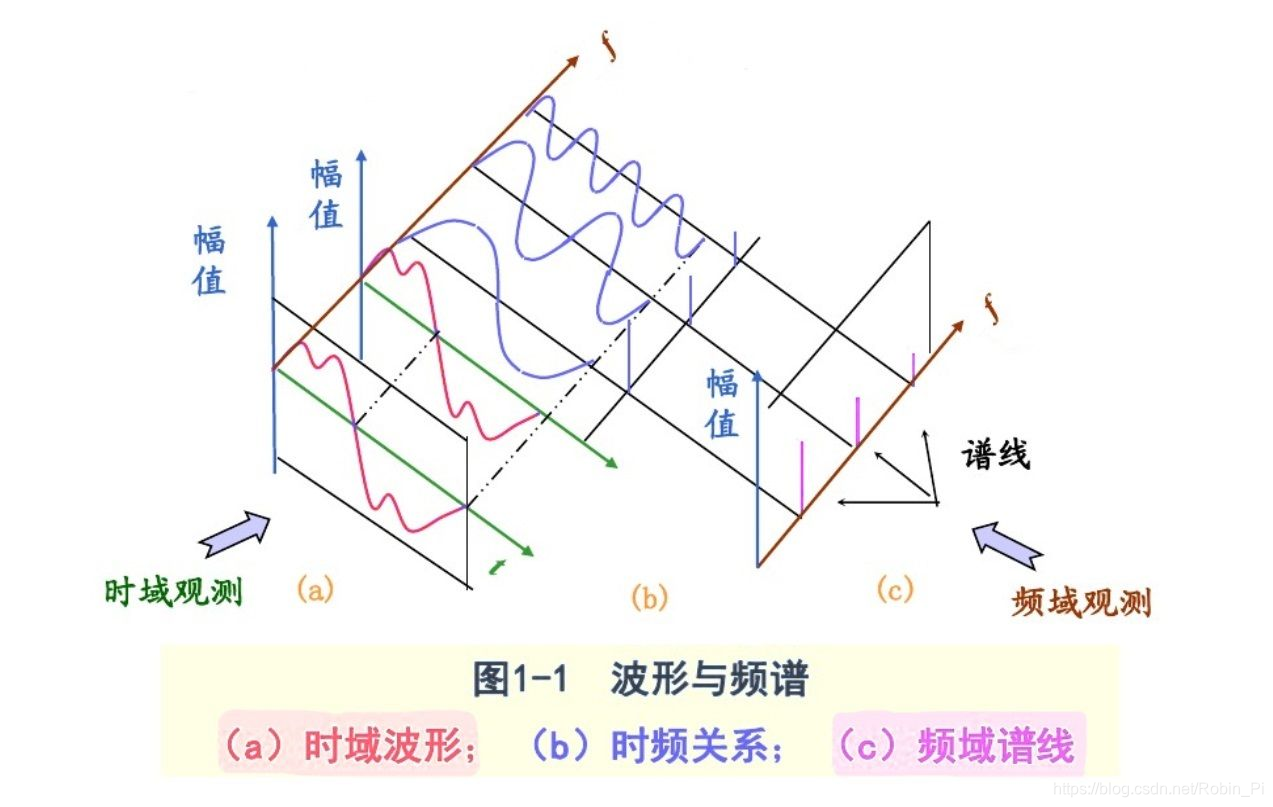 在這裡插入圖片描述