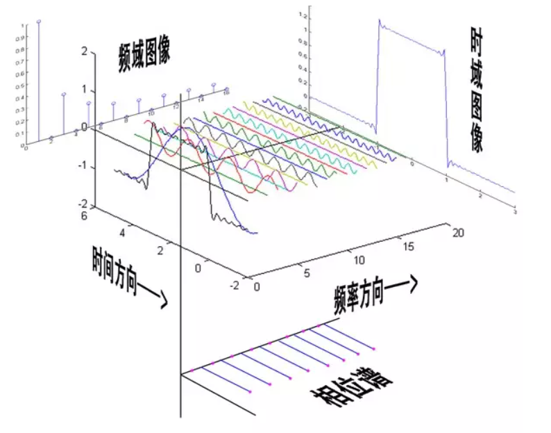 在這裡插入圖片描述