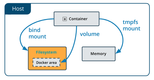 QQ截图20220302185925