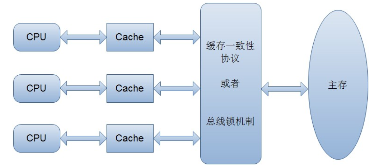 QQ截图20220131011440