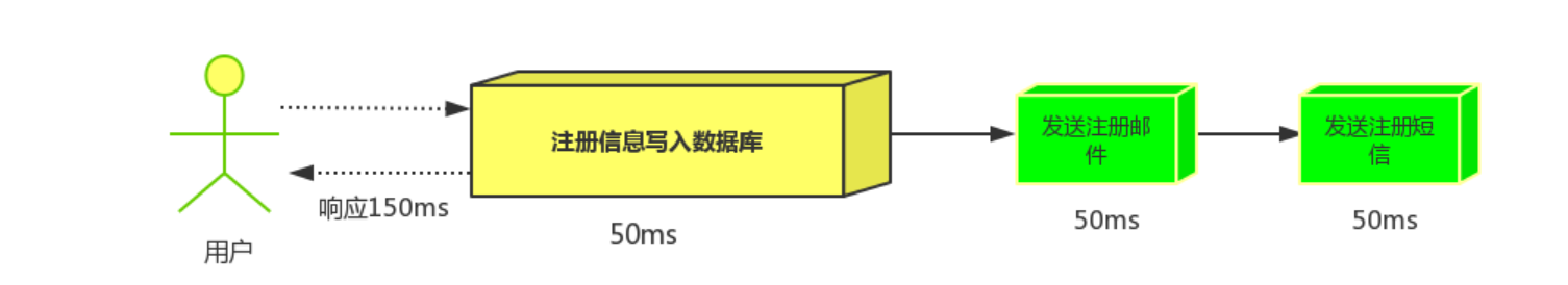 QQ截图20220223184604