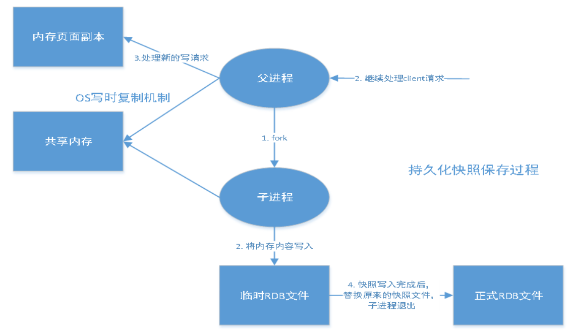 QQ截图20220118232926