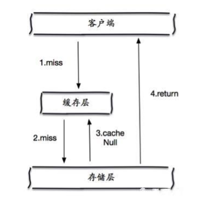 QQ截图20220119210612