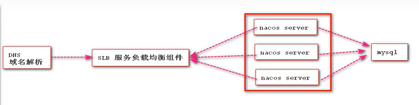 QQ截图20220517152452