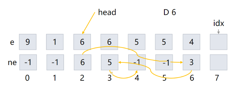 image-20230629221947294