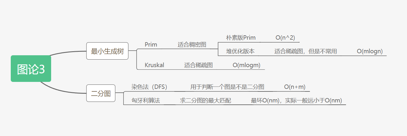 image-20230703172040639