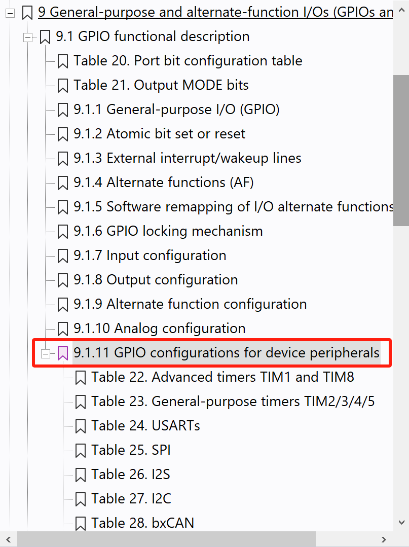 嵌入式筆記4.1 GPIO 功能複用