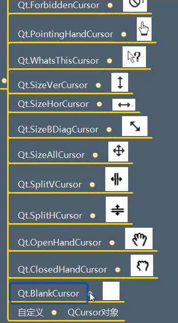 PyQt5学习 （2）–QWidget（上）-小白菜博客