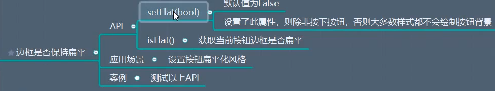 PyQt5学习 （5）–QPushButton、QCommandLinkButton-小白菜博客