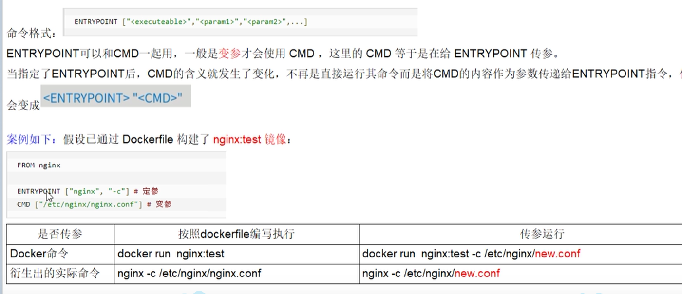 entrypoint截图