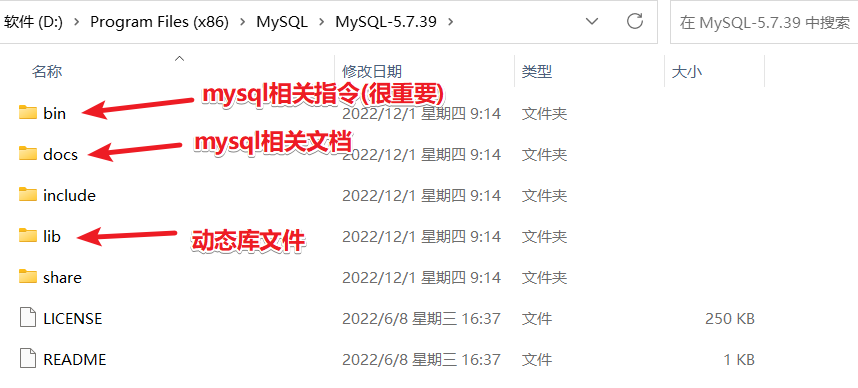 MySQL文件目录