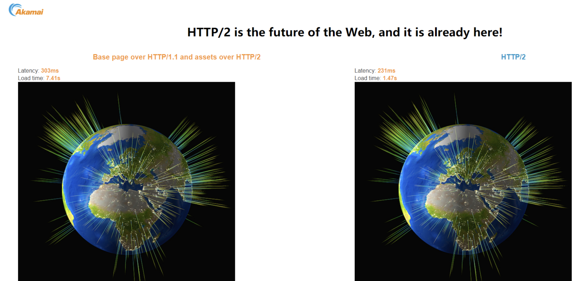 http1.1与http2.0