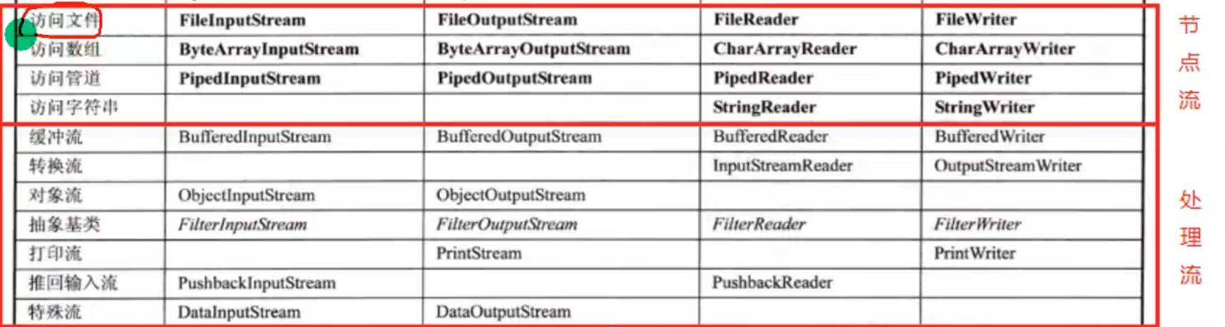 image-20220905144929085