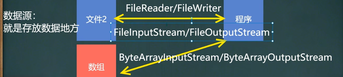 image-20220905145535799