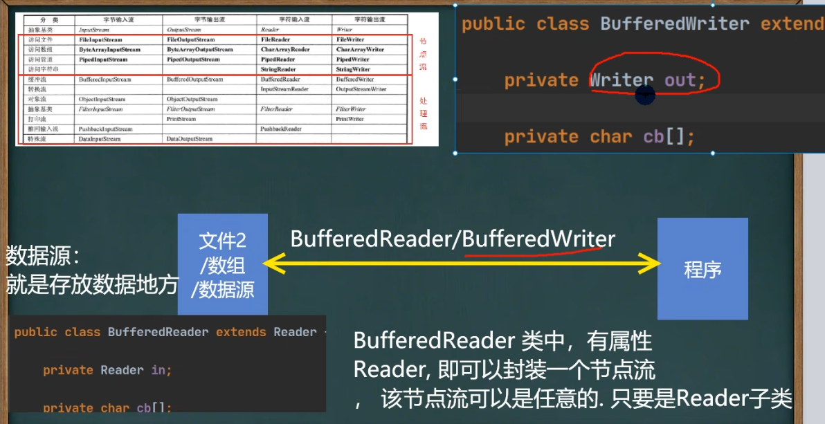 image-20220905150907305