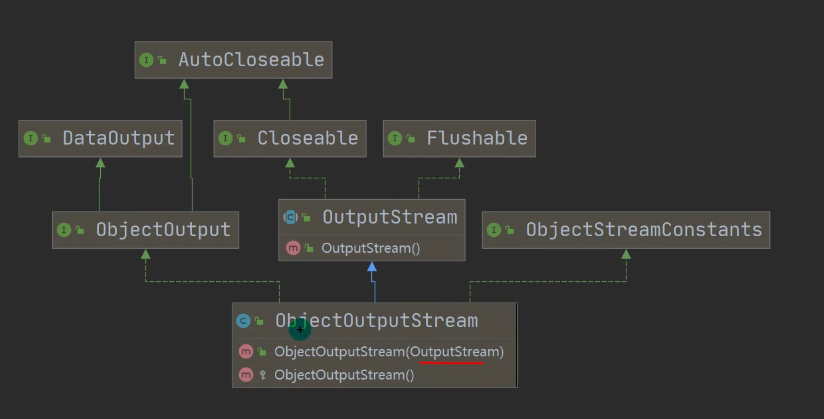 image-20220906091108037