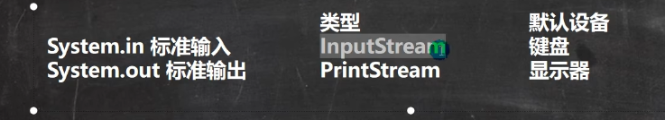 image-20220906104454430