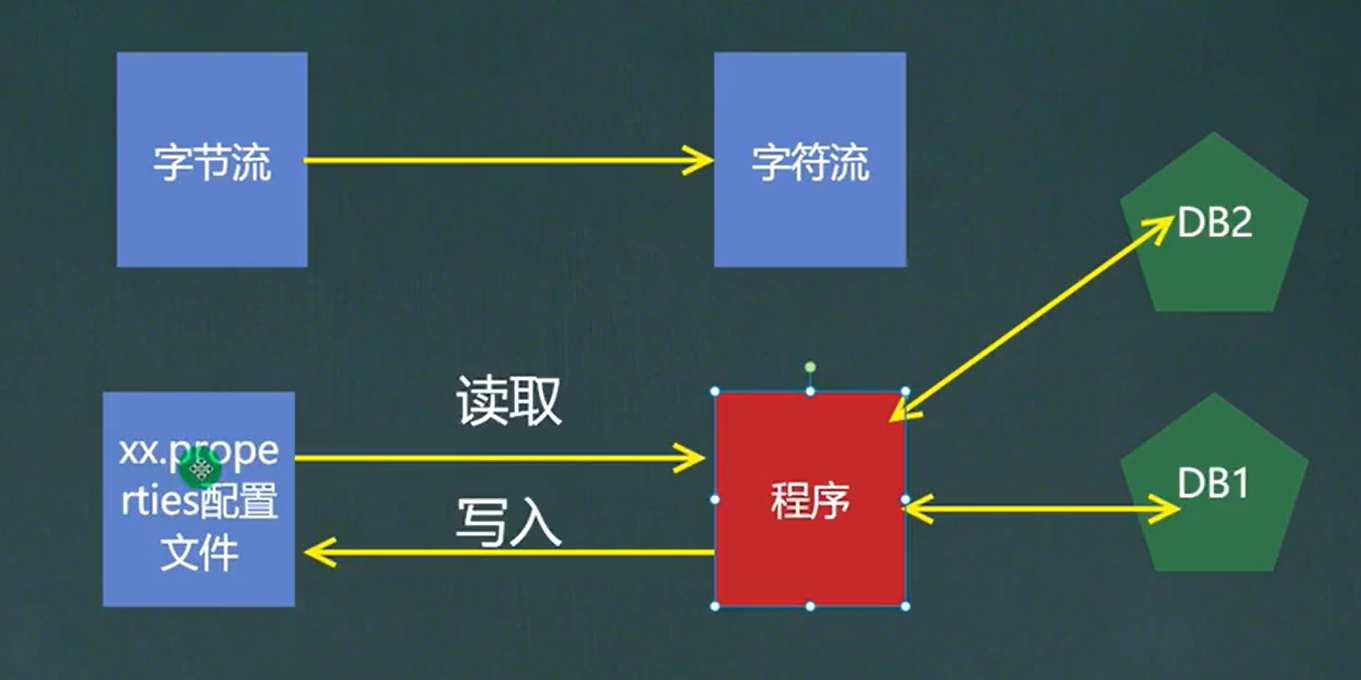 image-20220915204359450