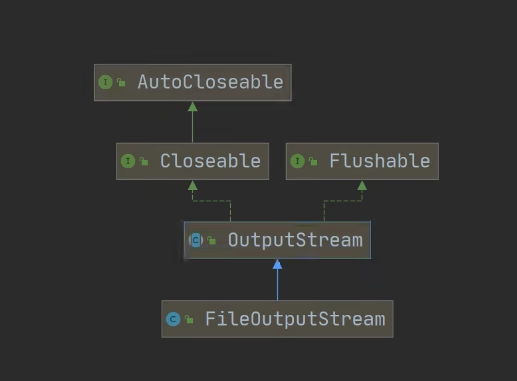 image-20220902165717745