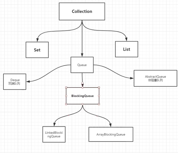 image-20230307172221977