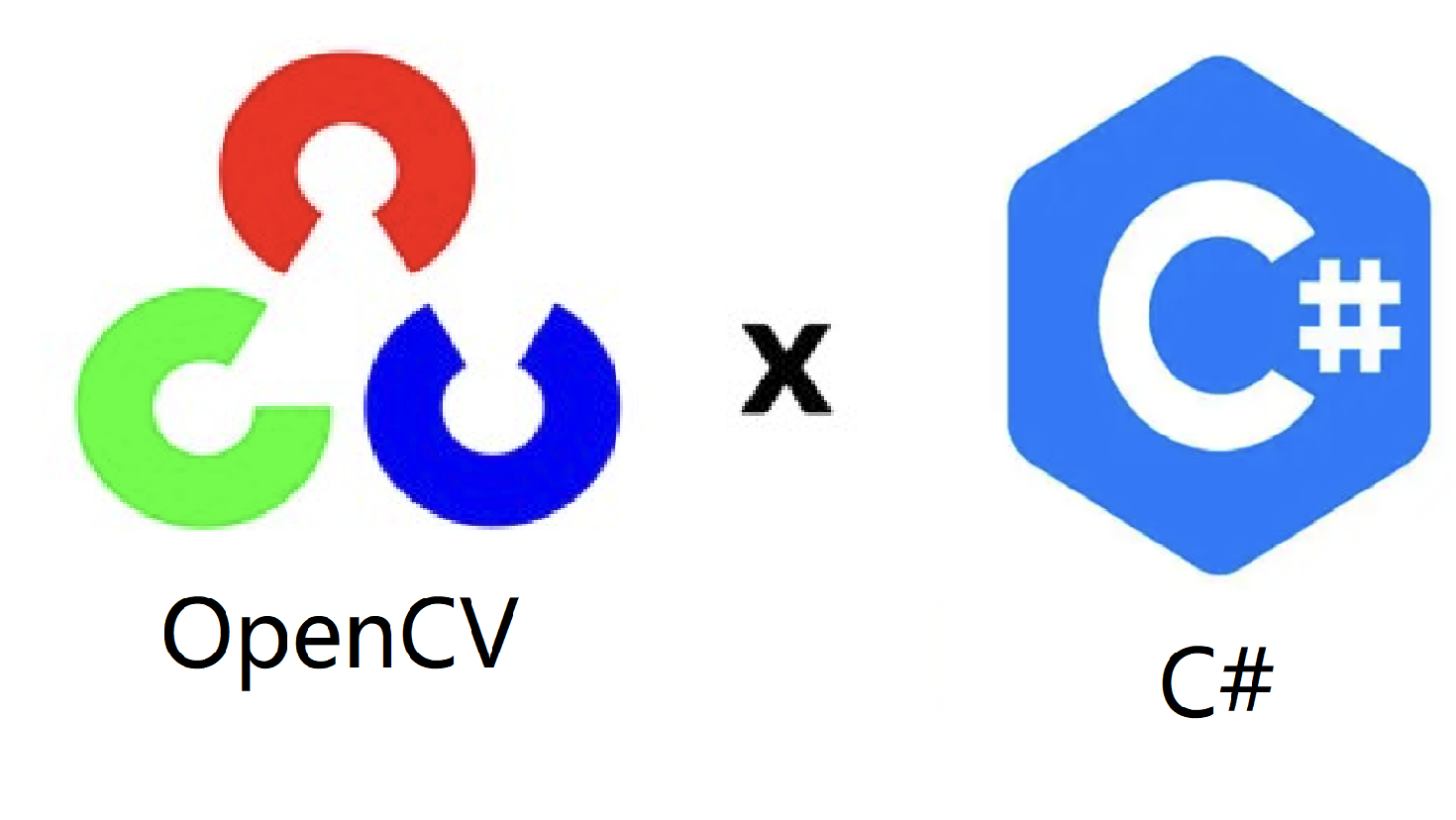 C#OpenCV算子-滤波