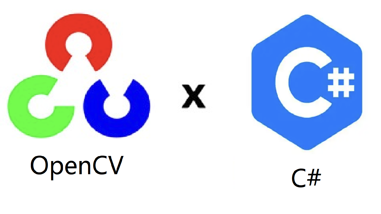C#OpenCV算子-图像分析