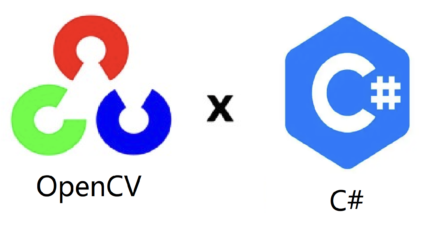 C#OpenCV算子-绘图