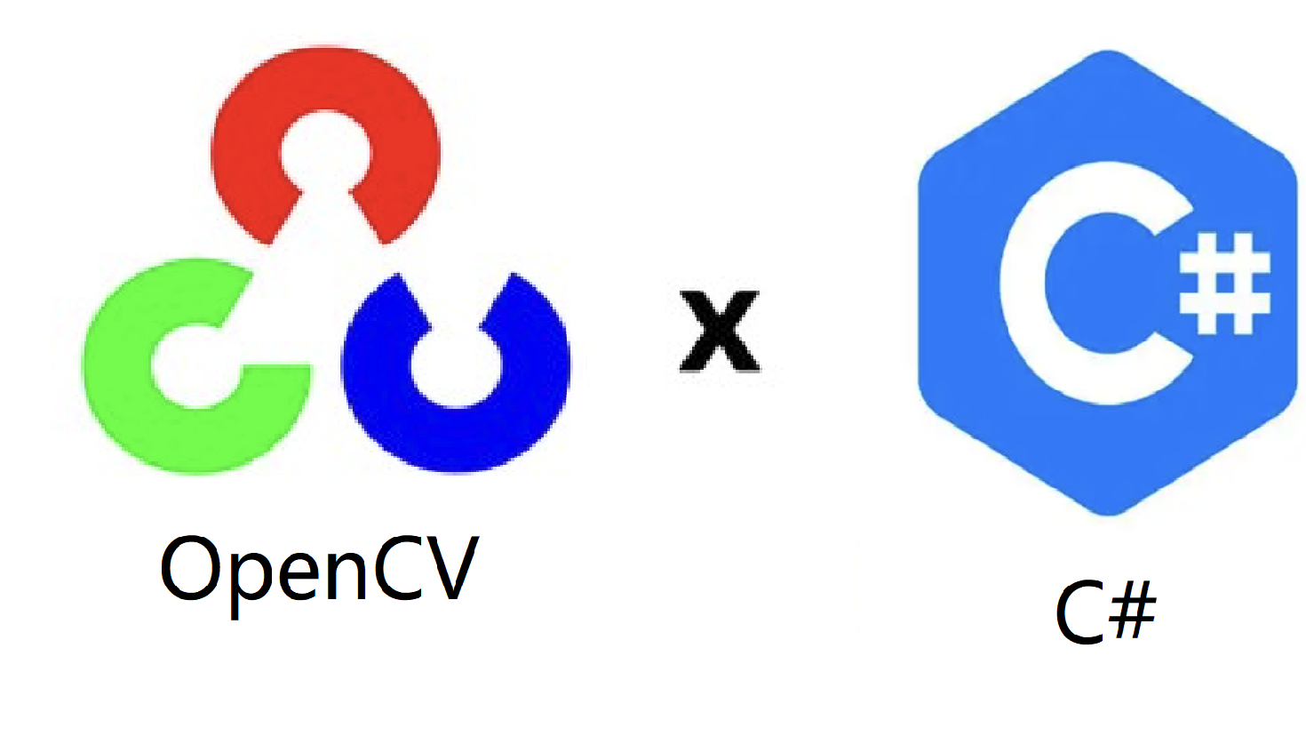 C#OpenCV算子-矩阵操作