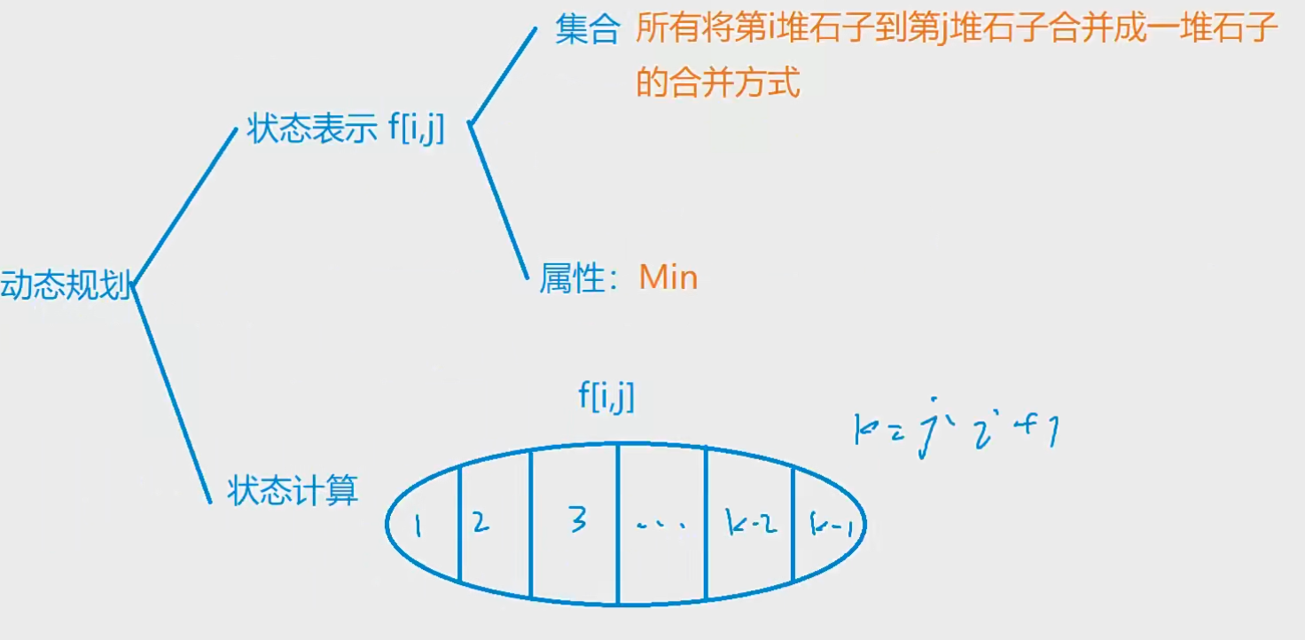 image-20240402095025886