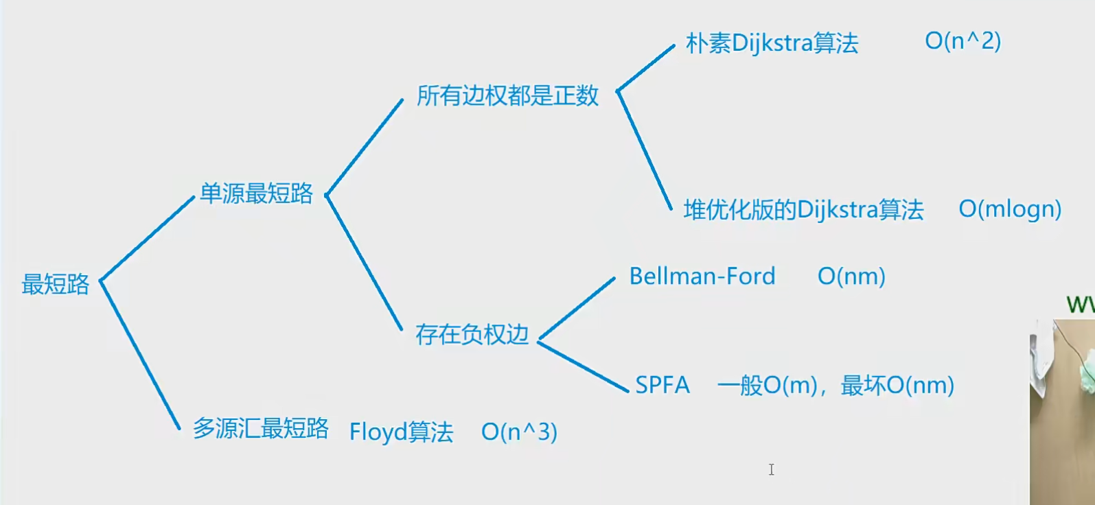 image-20240329205916190