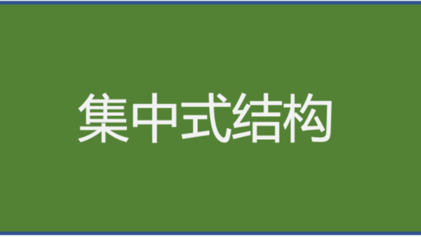 《分布式技术原理与算法解析》学习笔记Day08