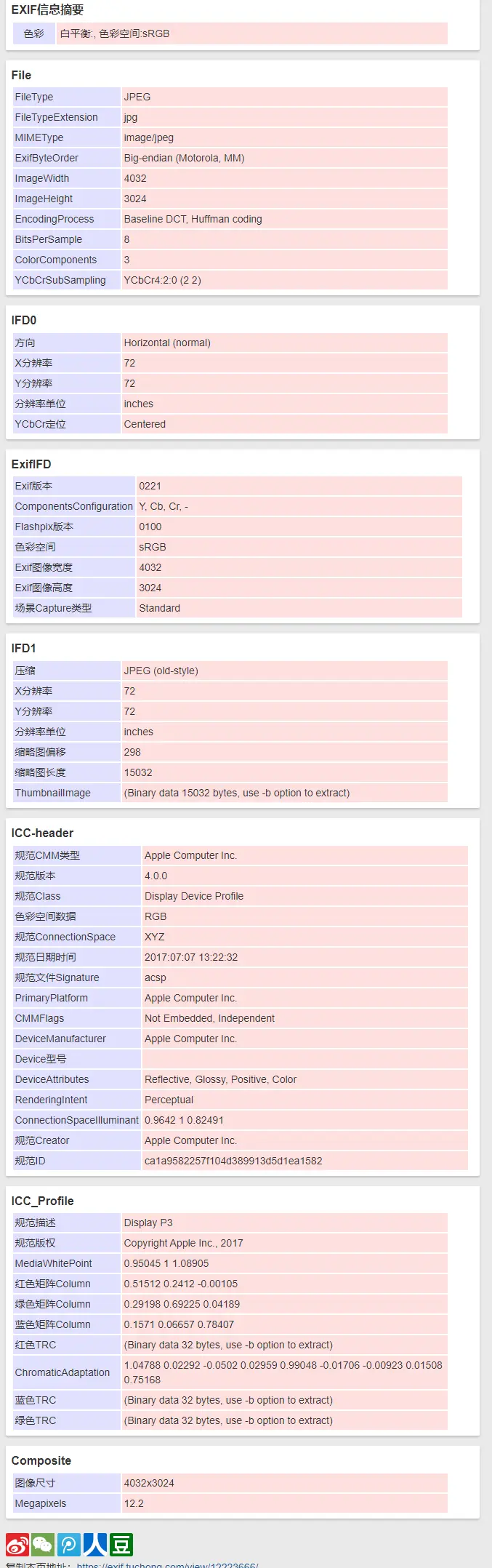 图片基础知识之exif