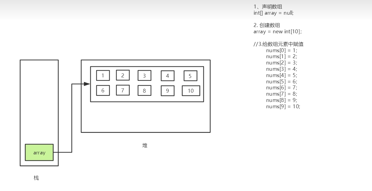 image-20230419104136338